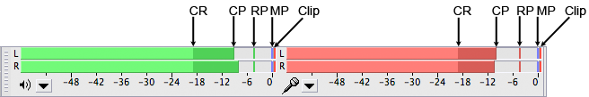 Meters image with annotations for clipping