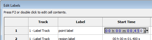 Edit Labels dialog with time cell open for editing